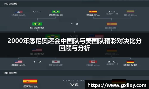 2000年悉尼奥运会中国队与美国队精彩对决比分回顾与分析