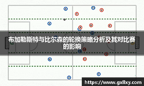 布加勒斯特与比尔森的轮换策略分析及其对比赛的影响