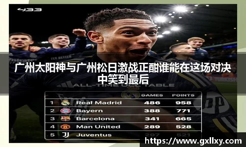 广州太阳神与广州松日激战正酣谁能在这场对决中笑到最后